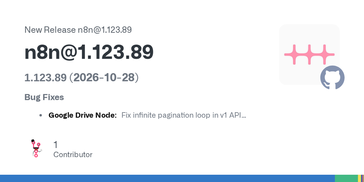 n8n@1.123.89
