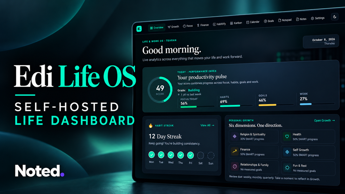 Edi Life OS Brings Personal Tracking and Model Context Protocol to Your Homelab