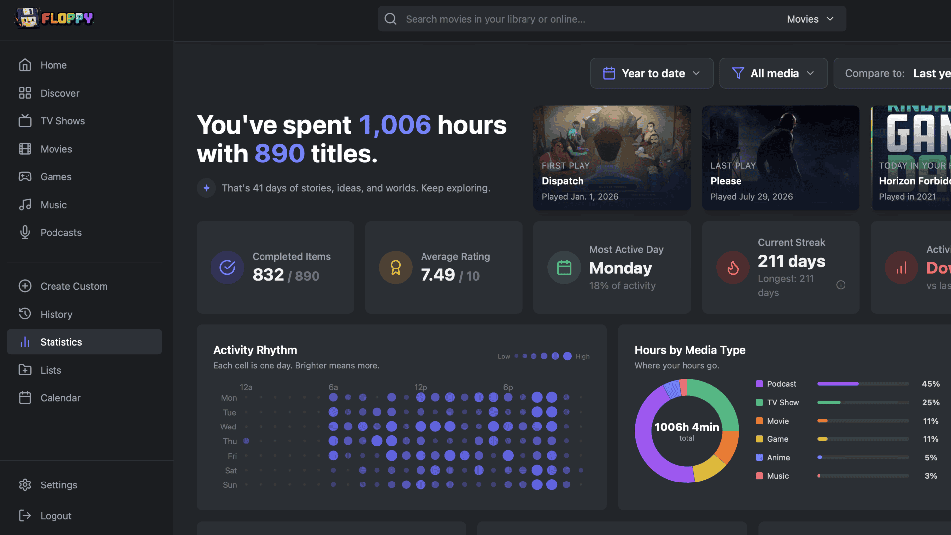 Self-Host Weekly (21 August 2026)
