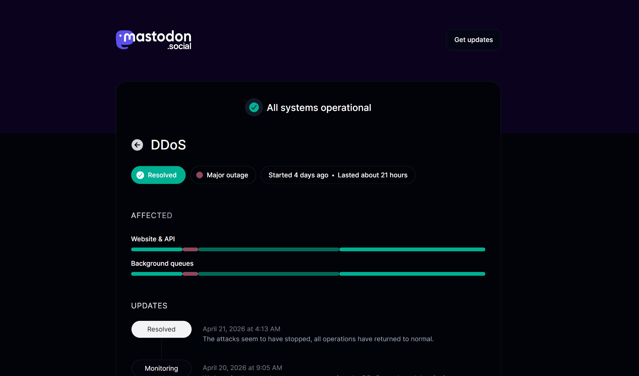 Self-Host Weekly (24 April 2026)