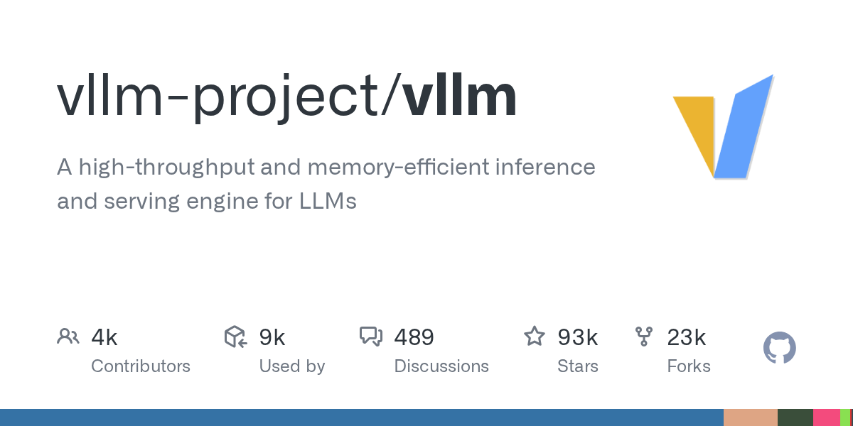 v0.30.1rc0: [ROCm][CI] Add MI355 dense NVFP4 and MoRI kernel mirrors (#58281)