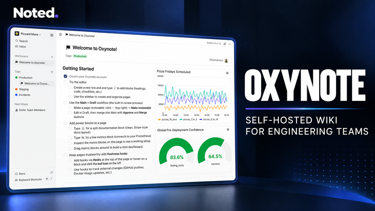 Oxynote: Self-Hosted Wiki with Live Metrics (Docker Guide)