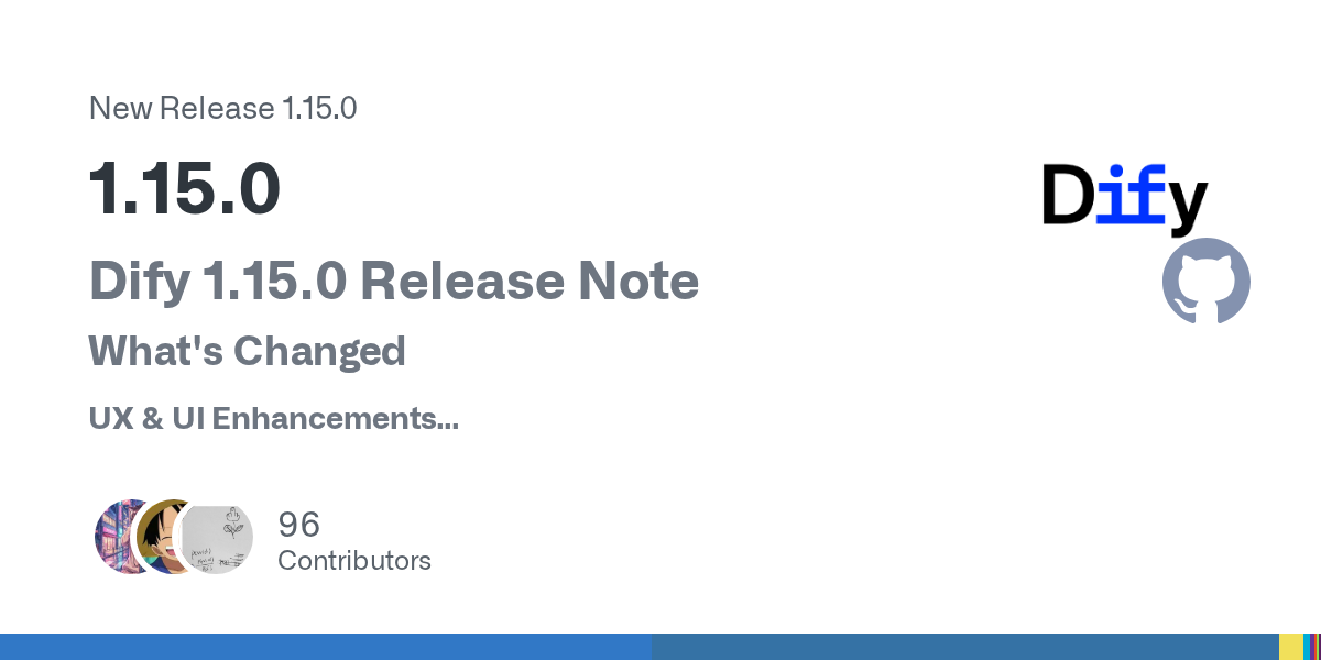 Dify 1.15.0
