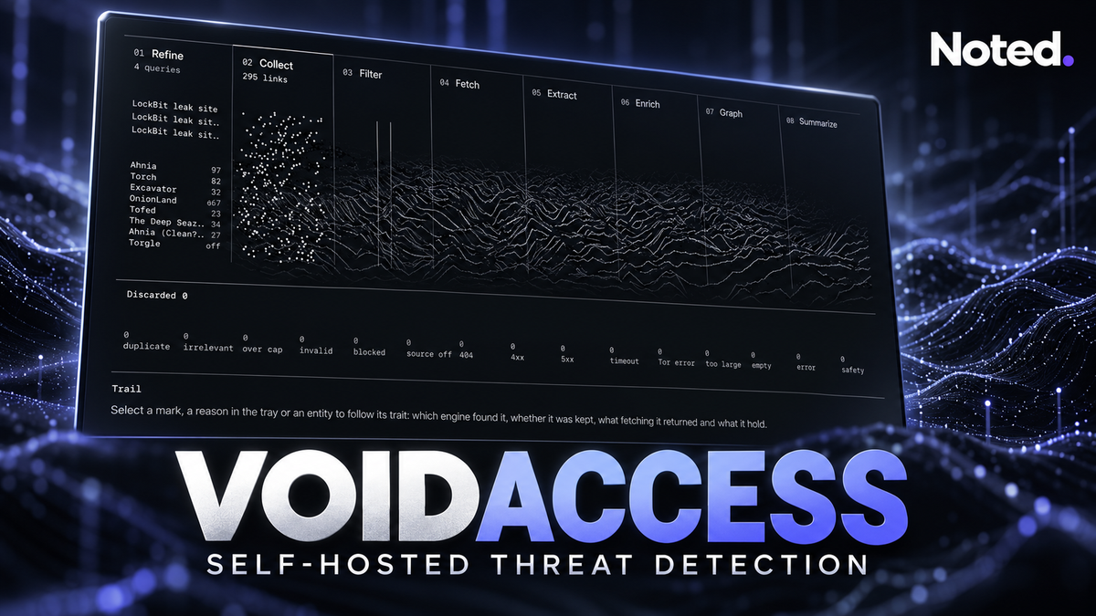 VoidAccess: Self-Hosted Threat Research Beyond the Open Web