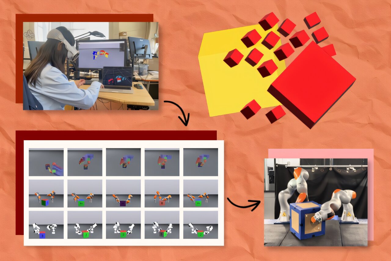 New simulation system generates thousands of training examples for robotic hands and arms