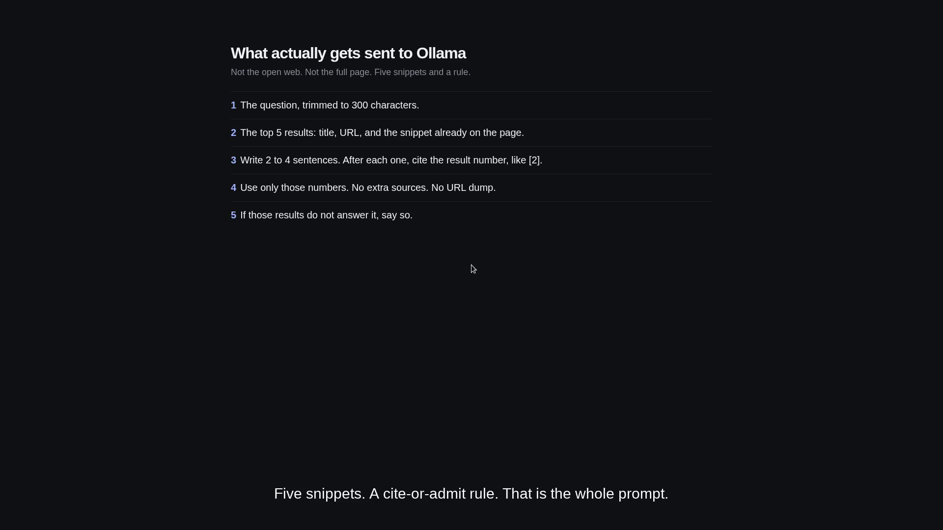 The five rules sent to Ollama: trimmed question, top five title URL and snippet, two to four sentences with citations, only those numbers, and admit when the results do not answer.